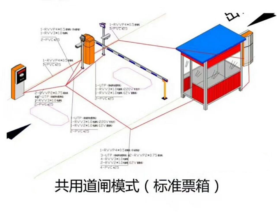 天津河东区单通道模式停车系统